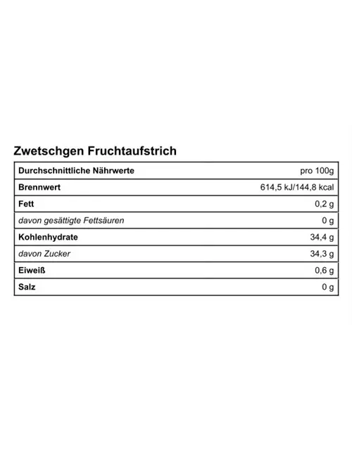 Zwetschge Fruchtaufstrich