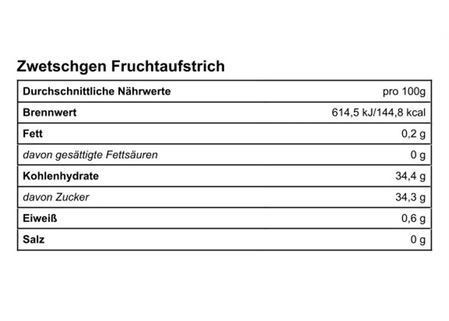 Zwetschge Fruchtaufstrich