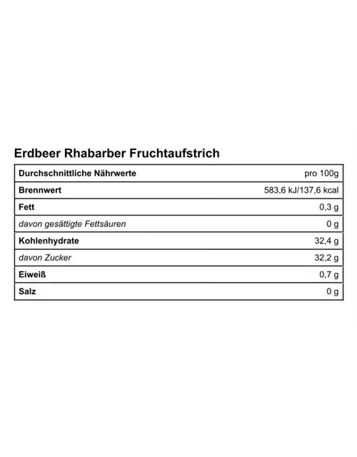 Erdbeer-Rhabarber Fruchtaufstrich