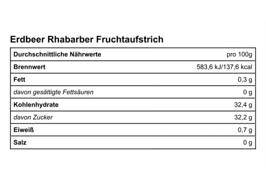 Erdbeer-Rhabarber Fruchtaufstrich