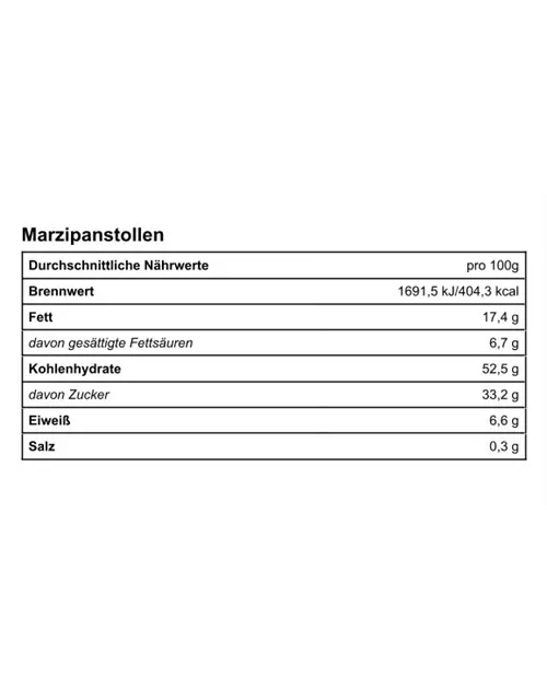 Marzipanstollen