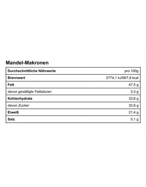 Mandelmakronen