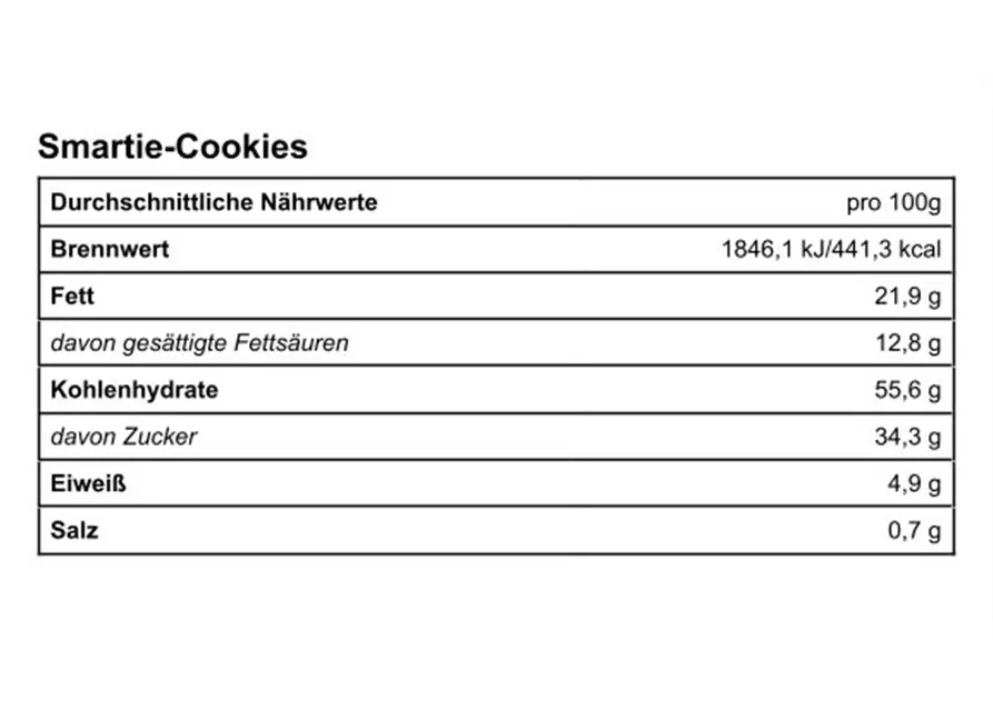 Cookies mit Smarties