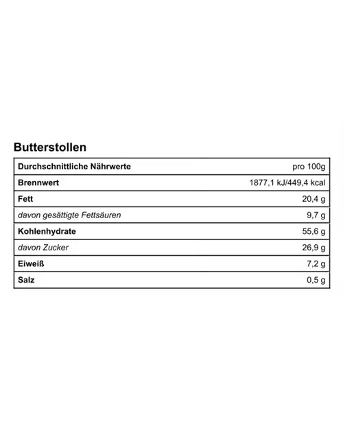 Butterstollen