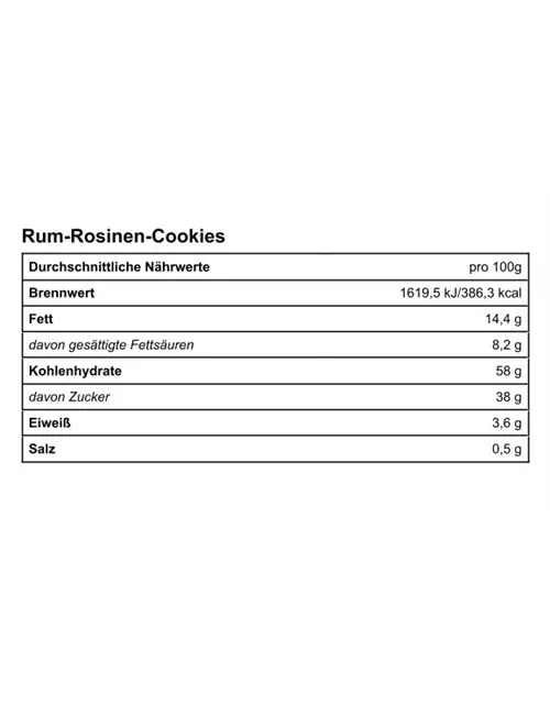 Rum Rosinen-Cookies