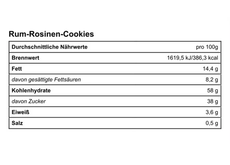 Rum Rosinen-Cookies