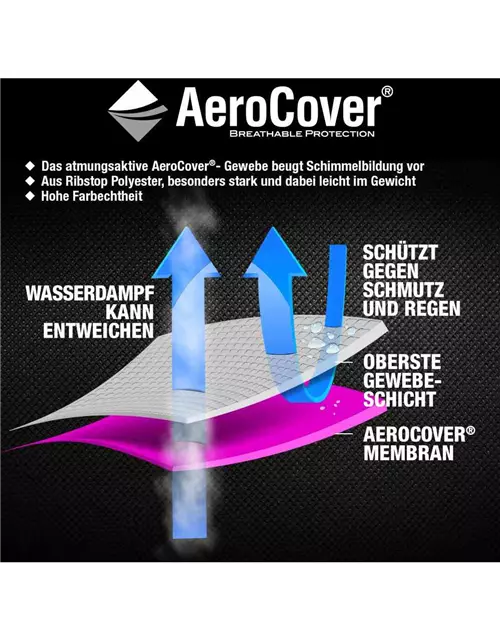 Aerocover Schutzhülle für Gartenmöbelset 240x190x85 cm