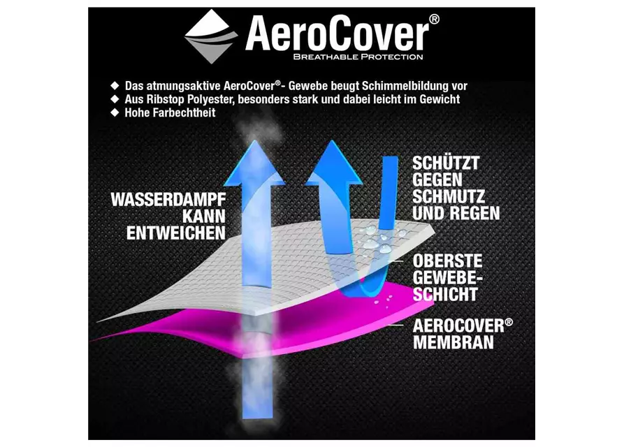 Aerocover Schutzhülle für Gartenmöbelset 305x190x85 cm